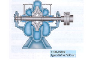 YS型油泵，冷热油泵，导热油泵，精工泵业YS型高温油泵